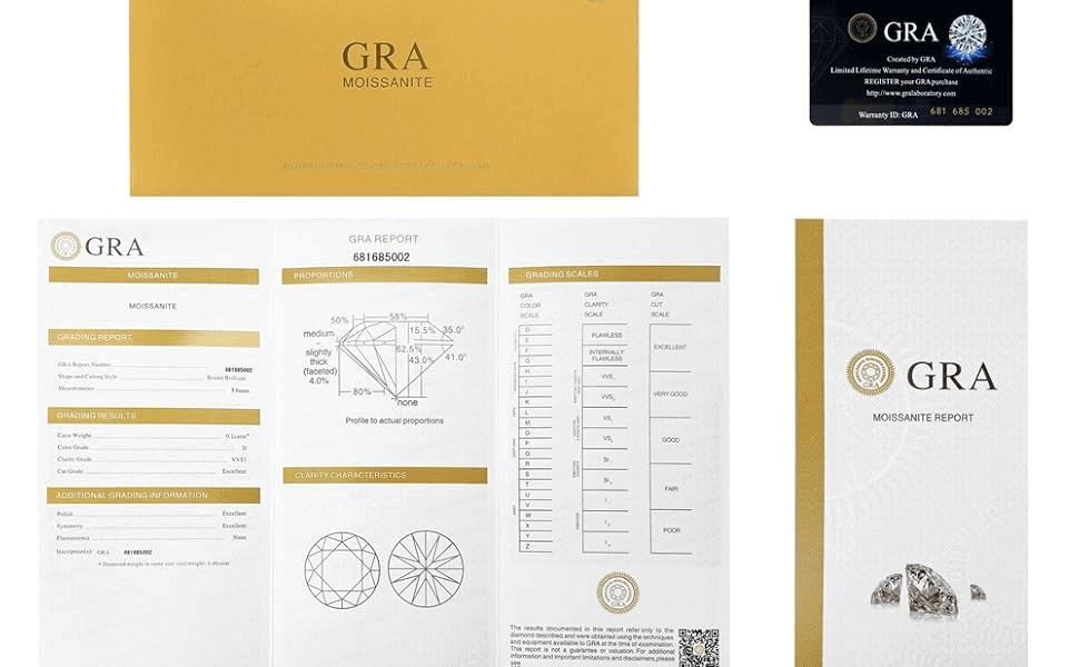 GRA Moissanite certificate and report detailing diamond specifications and quality.