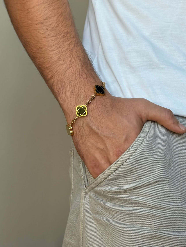 Every day on your wrist